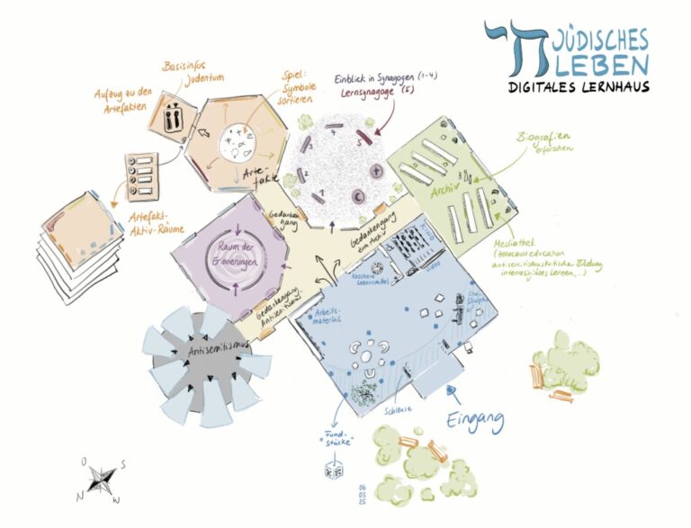 Feierliche Eröffnung des Digitalen Lernhaus „Jüdisches Leben“!